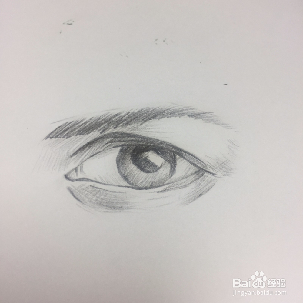 ❀漫画人物的眼睛要怎么画