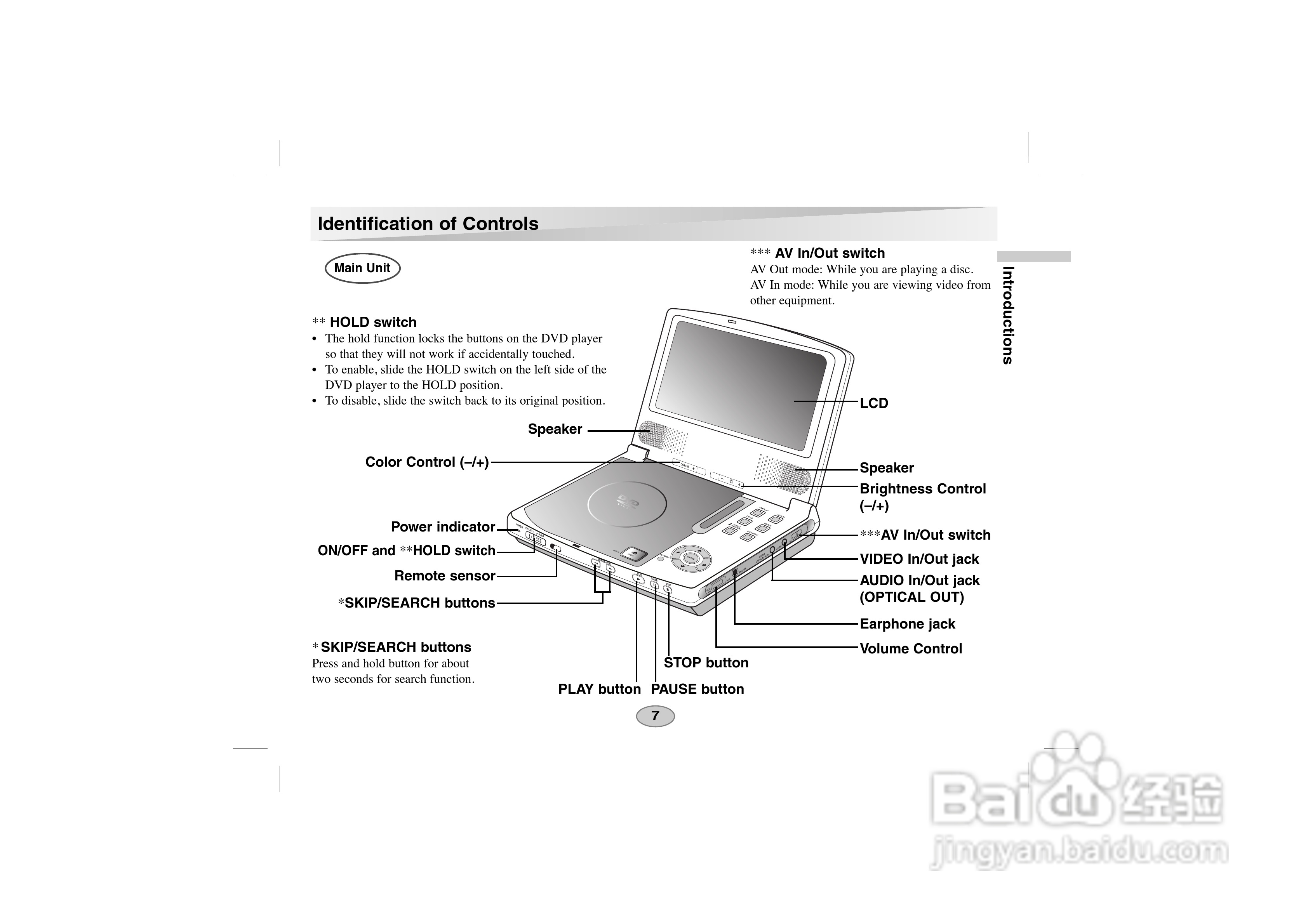 LG DVD DS-P50使用说明书:[7]