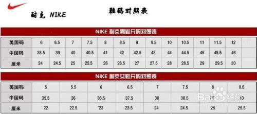 耐克怎么看鞋码