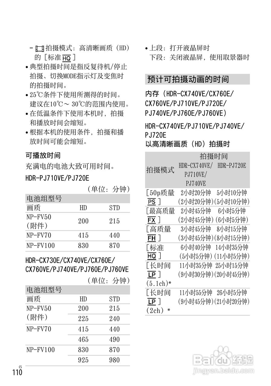 SONY索尼 HDR-CX760E CX760VE数码摄像机说明书:[11]