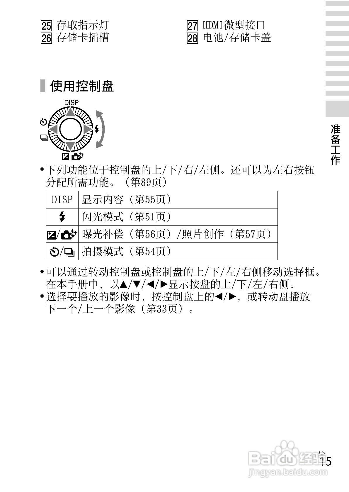 SONY DSC-RX100数码相机说明书:[2]