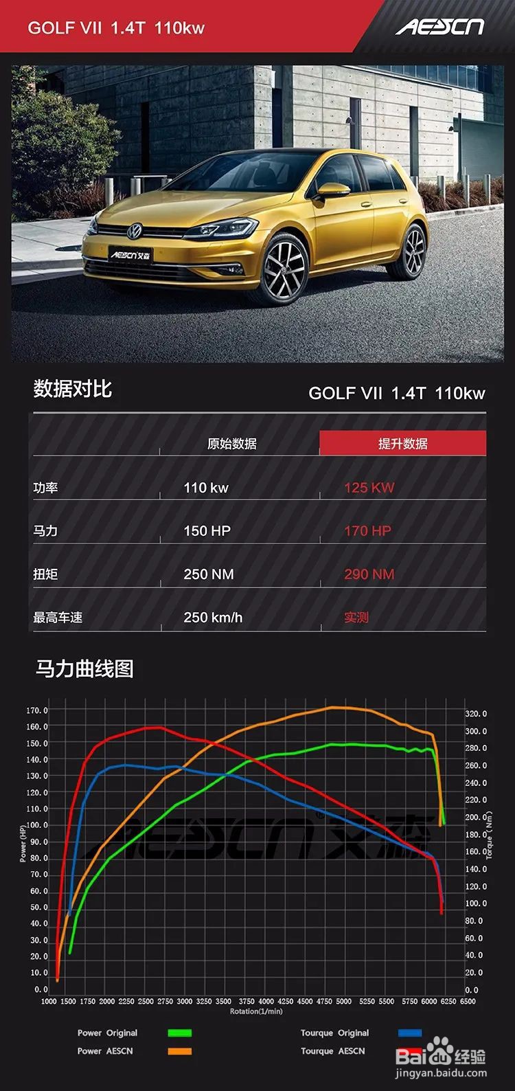 大众高尔夫7 280TSI刷一阶的方法