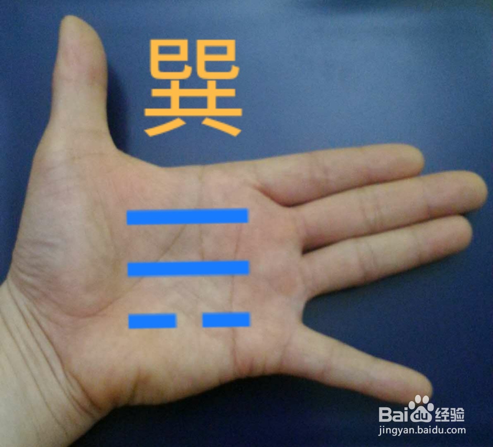 教你做手指八卦操