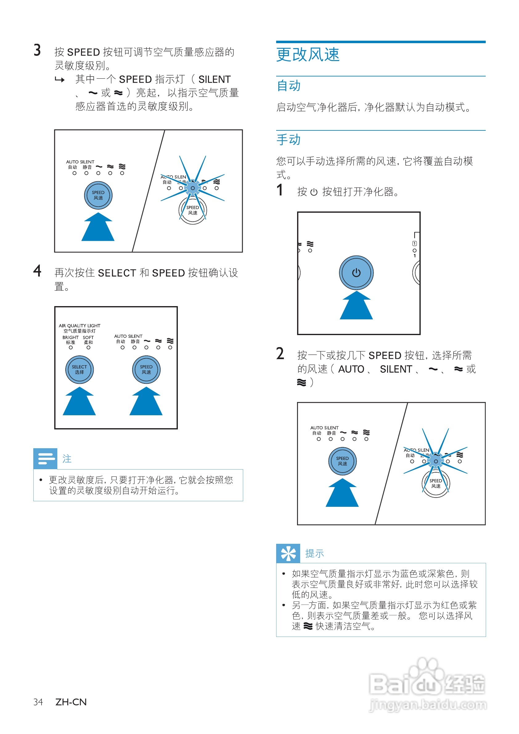 PHILIPS AC4090空气净化器使用说明书:[1]