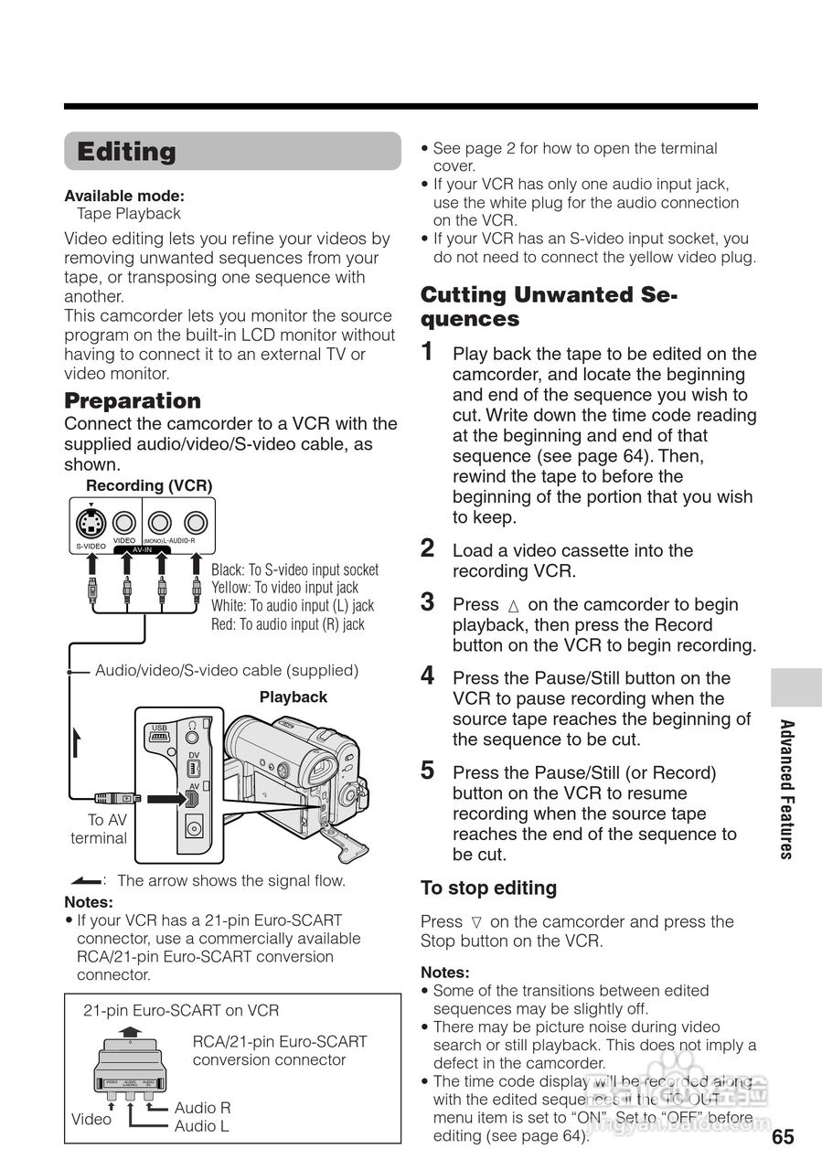 夏普VL-Z400H数码摄像机使用说明书:[8]