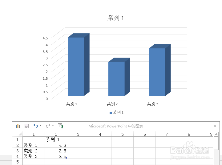 如何在PPT中插入EXCEL图表