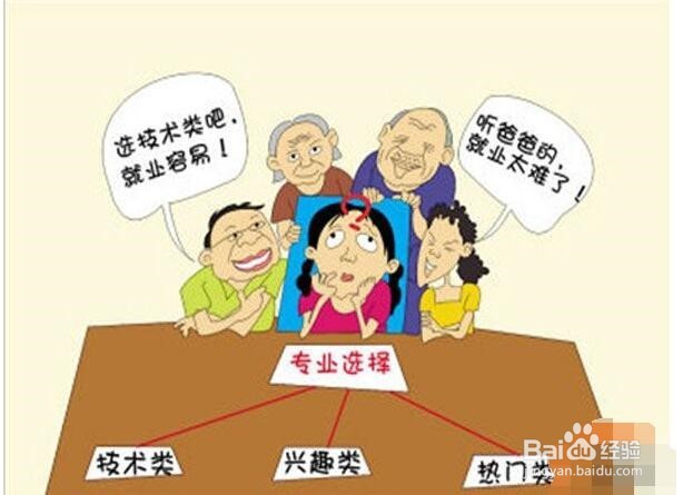 高三学生在大学怎样选择一个合适的专业