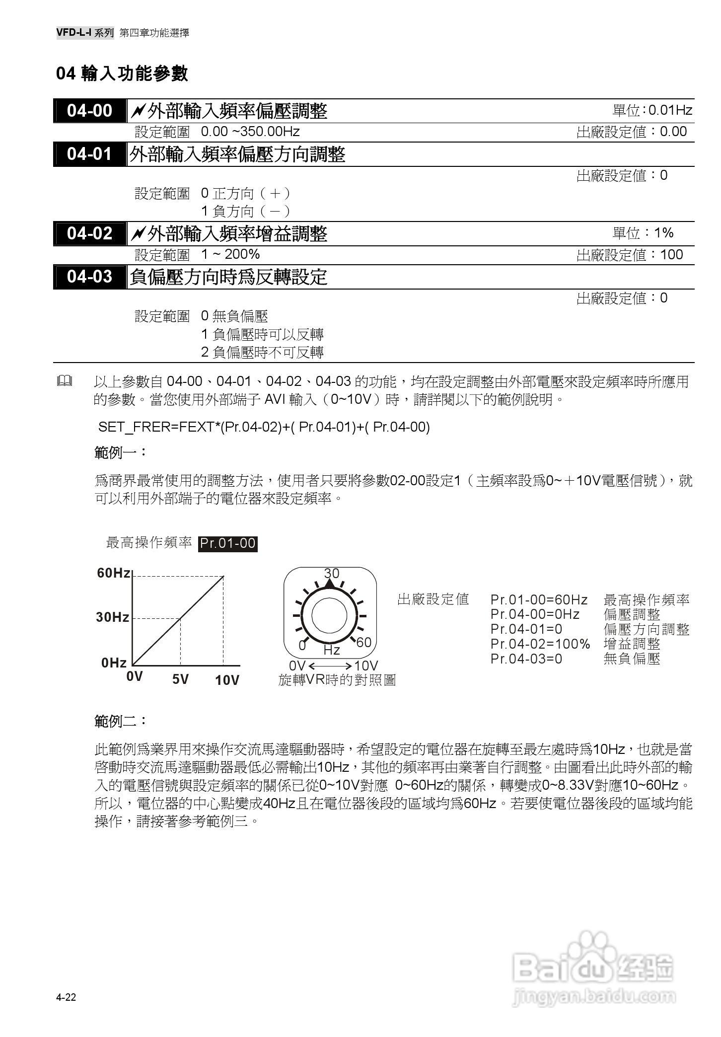 台达高性能简型交马达驱动器VFD-L-I使用手册:[5]