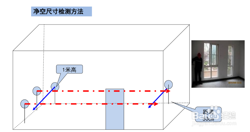 分户验收表绘制cad贴图及测量方法