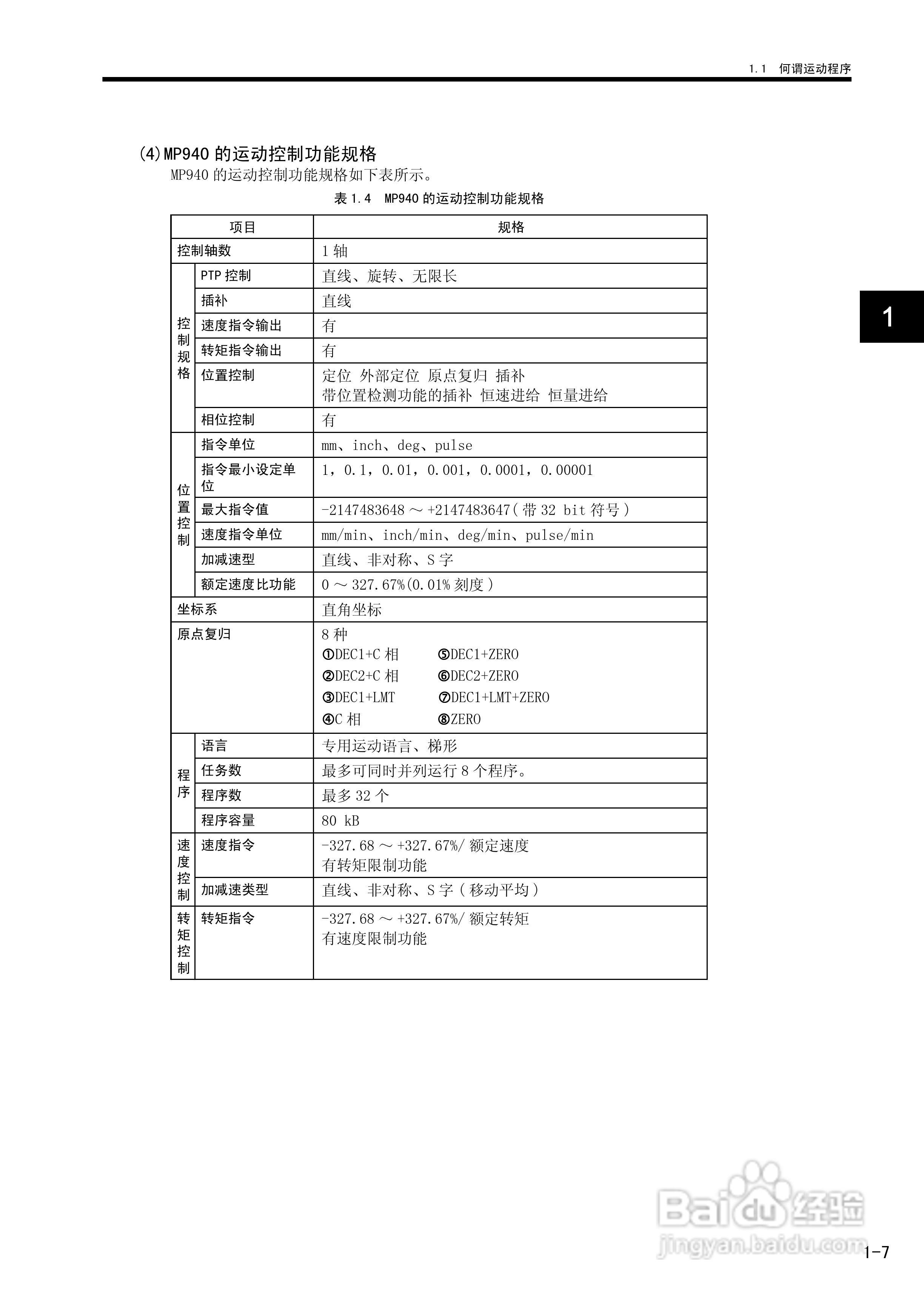 YASKAWA MP900/MP2000系列机器控制器用户手册:[3]
