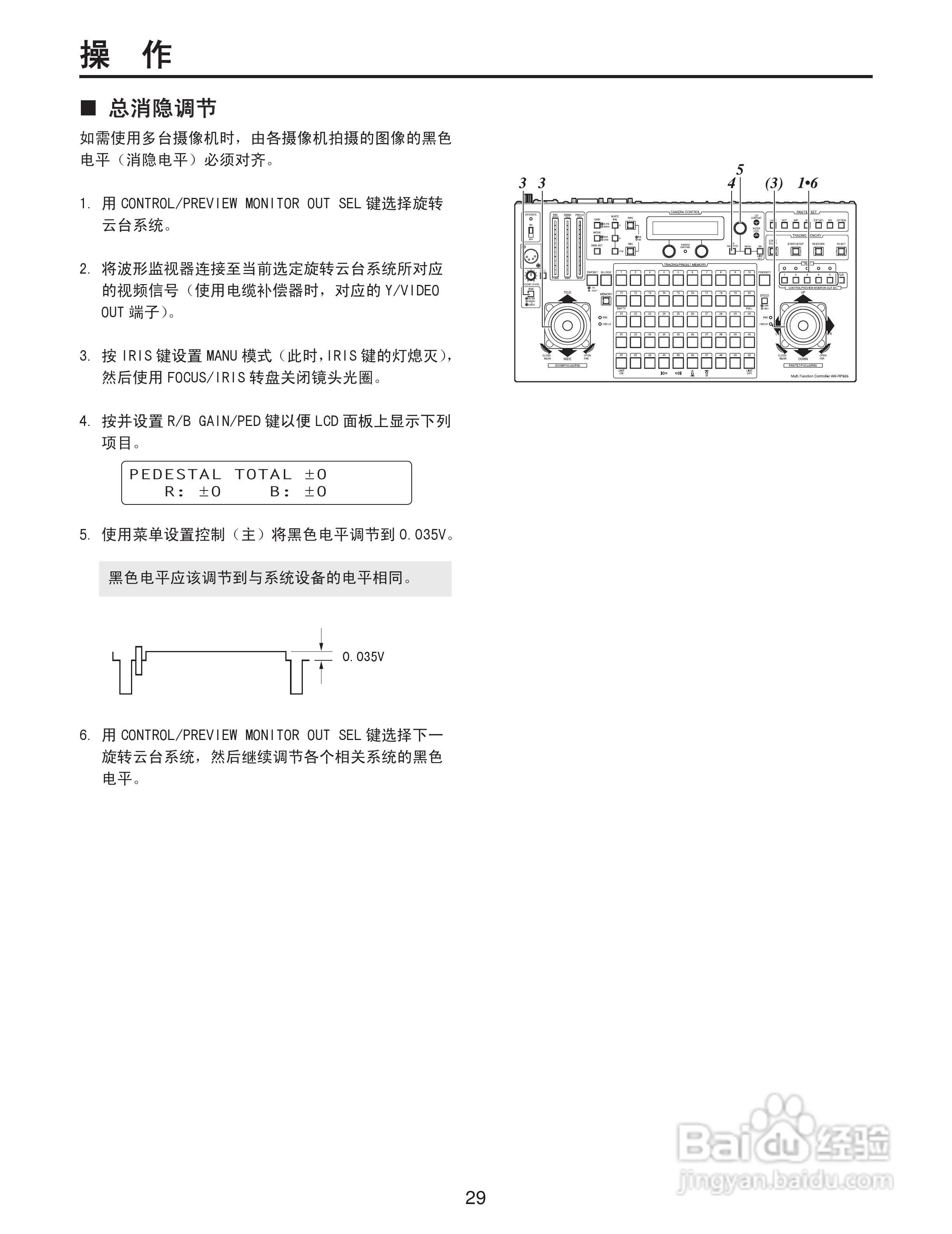 Panasonic AW-RP655MC多功能控制器操作手册:[3]