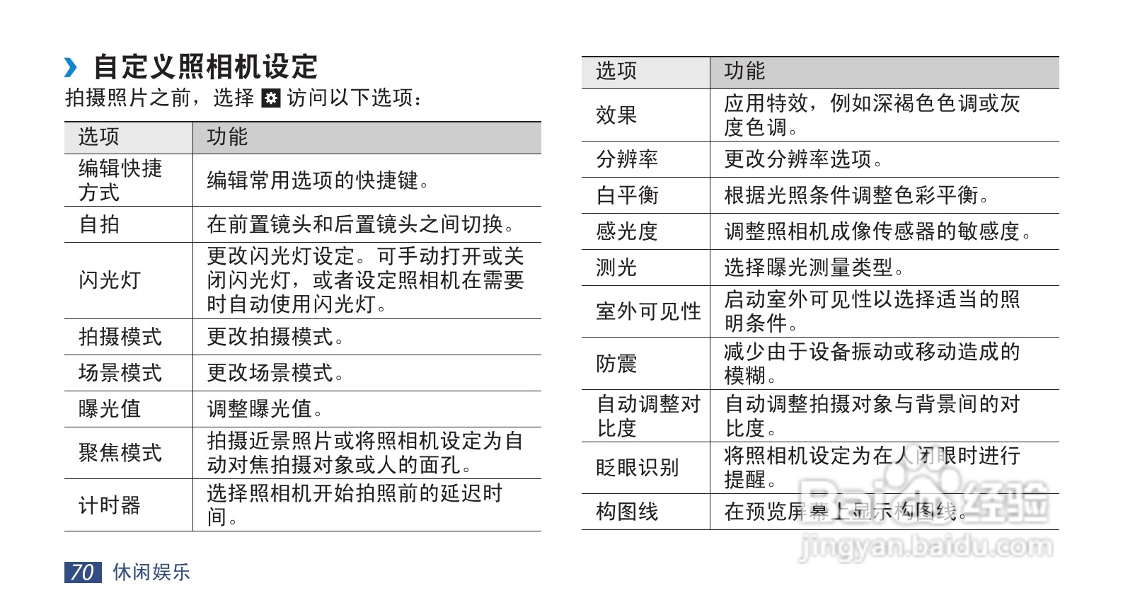 三星GT-I9220手机使用说明书:[7]