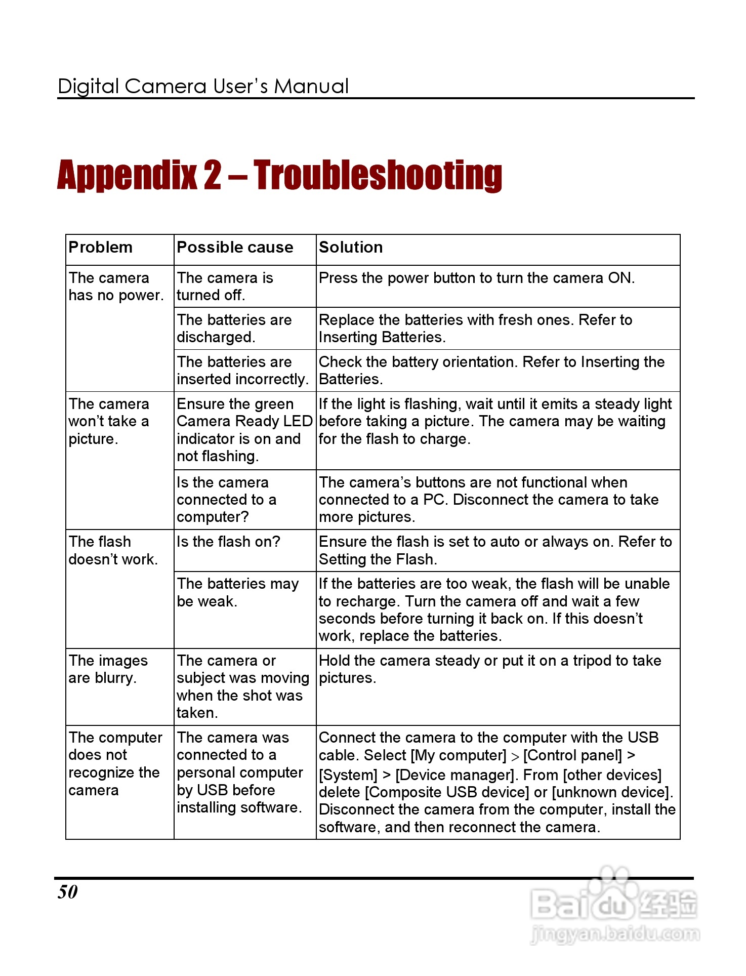 Rollei D20型数码相机说明书:[6]