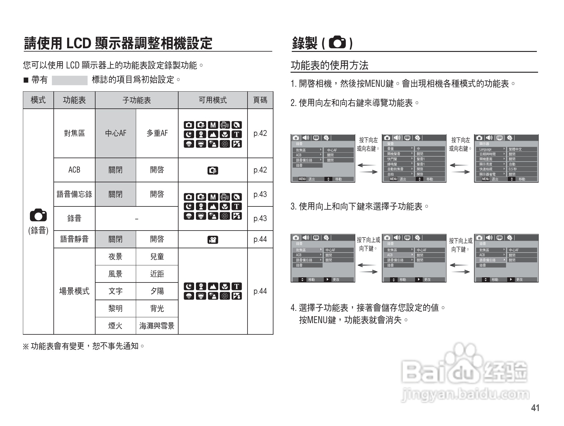 三星L201数码相机使用说明书:[5]