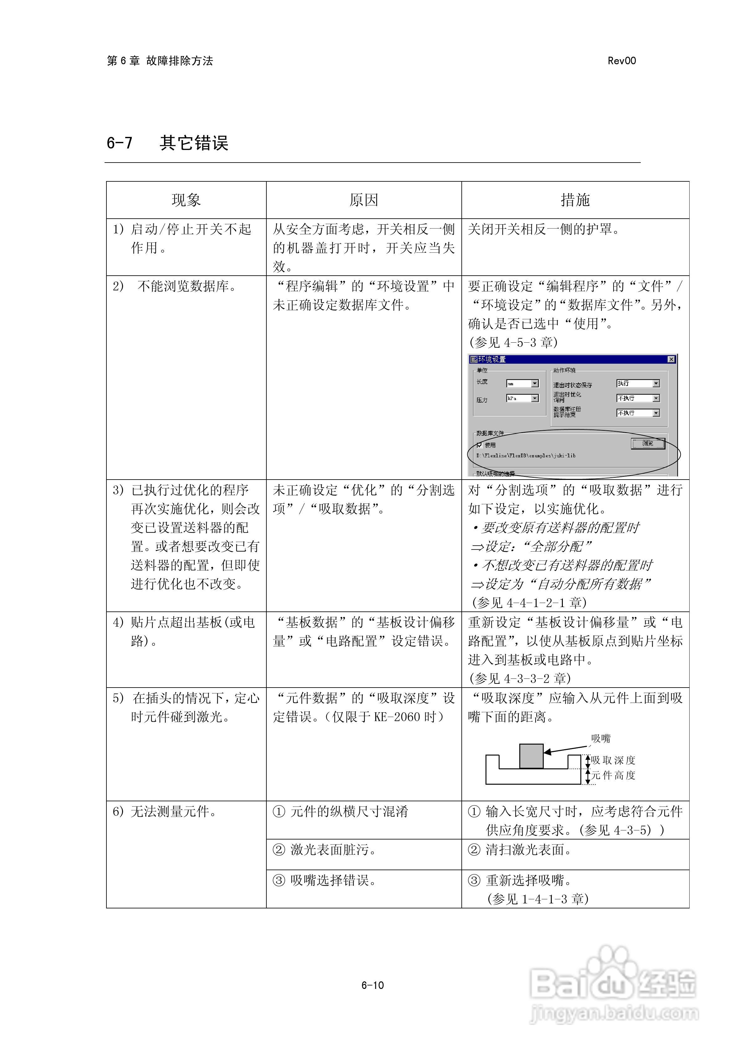 JUKI KE-2050R/2055R/2060R贴片机操作手册:[39]