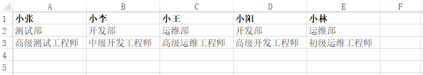 excel行转列(excel技巧)