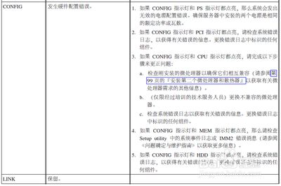 IBM 指示灯TEMP亮怎么排除