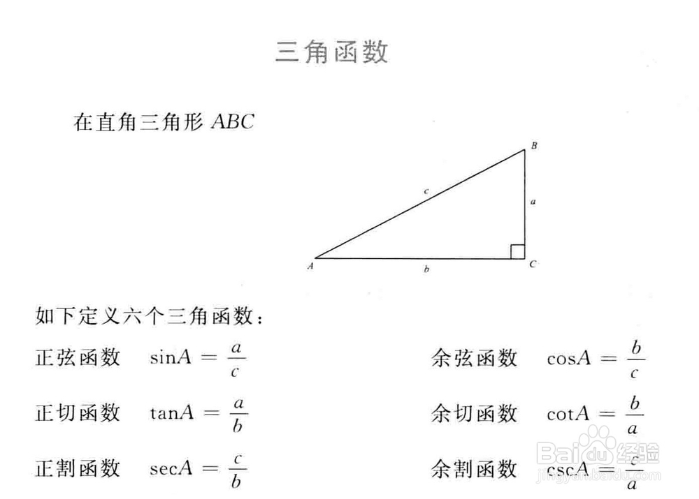 初等函数有哪些，其图像怎样区别