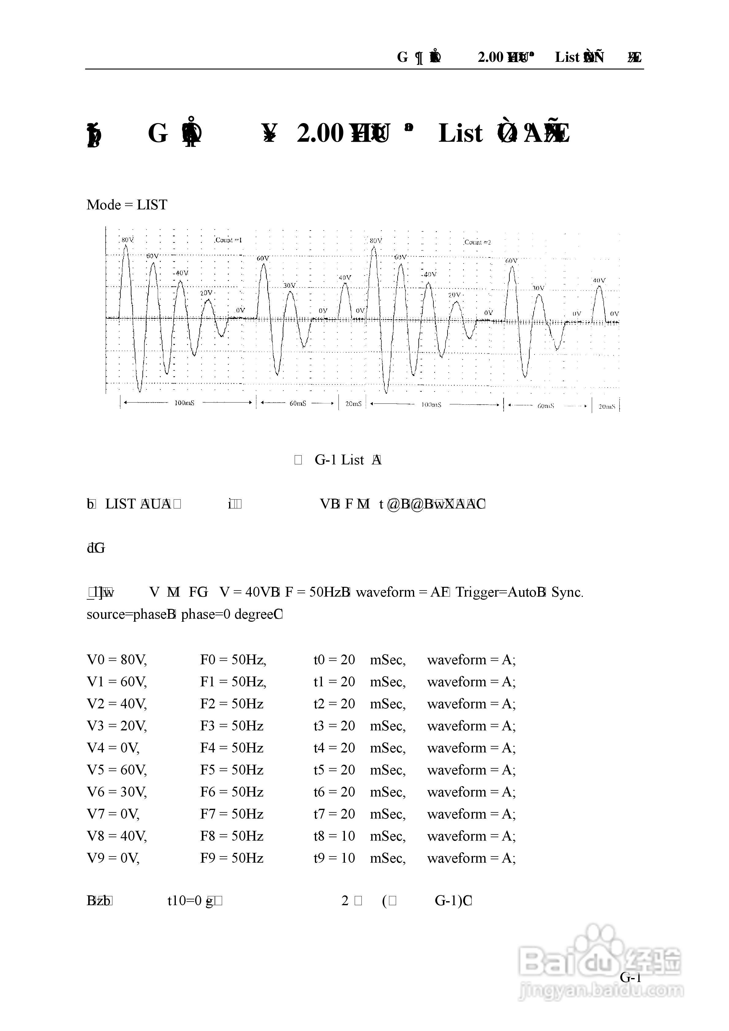 Chroma 6530可程式交流电源供应器使用手册:[14]