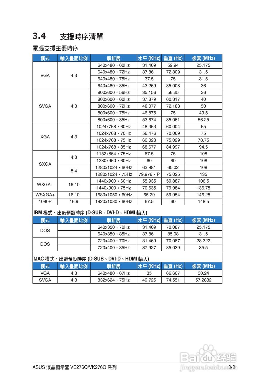 华硕VK276Q液晶显示器使用说明书:[3]