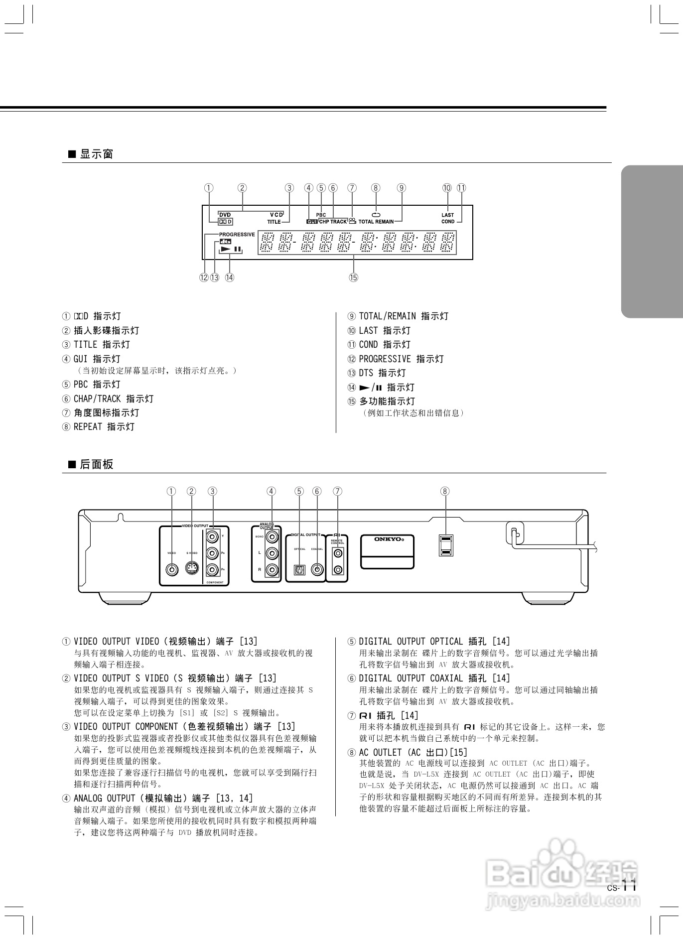 安桥DVD播放机DV-L5X型使用说明书:[1]