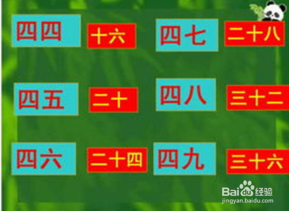 逢考必过的学习