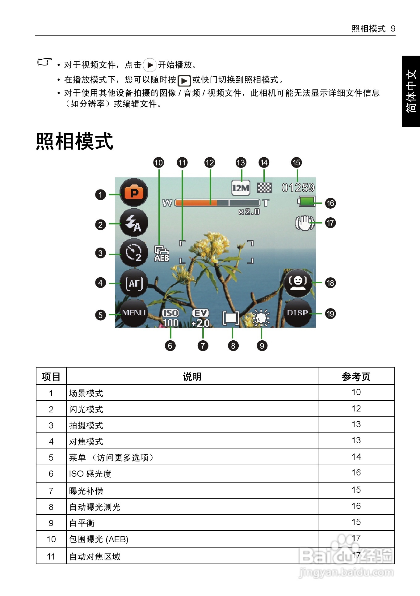 明基T1260数码相机使用说明书:[2]