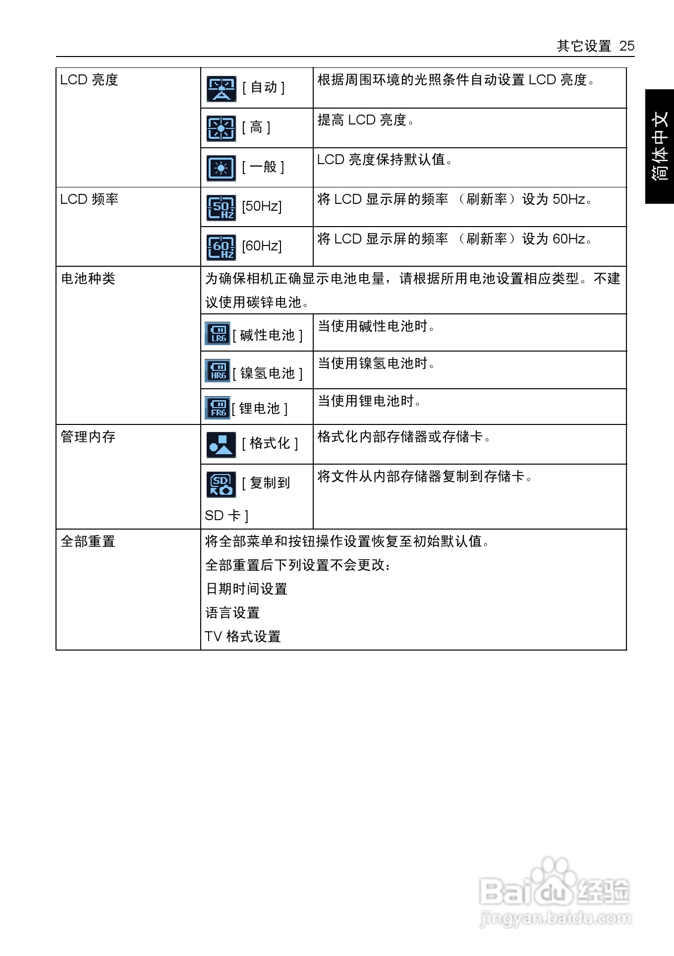 明基DC 1430数码相机使用说明书:[4]
