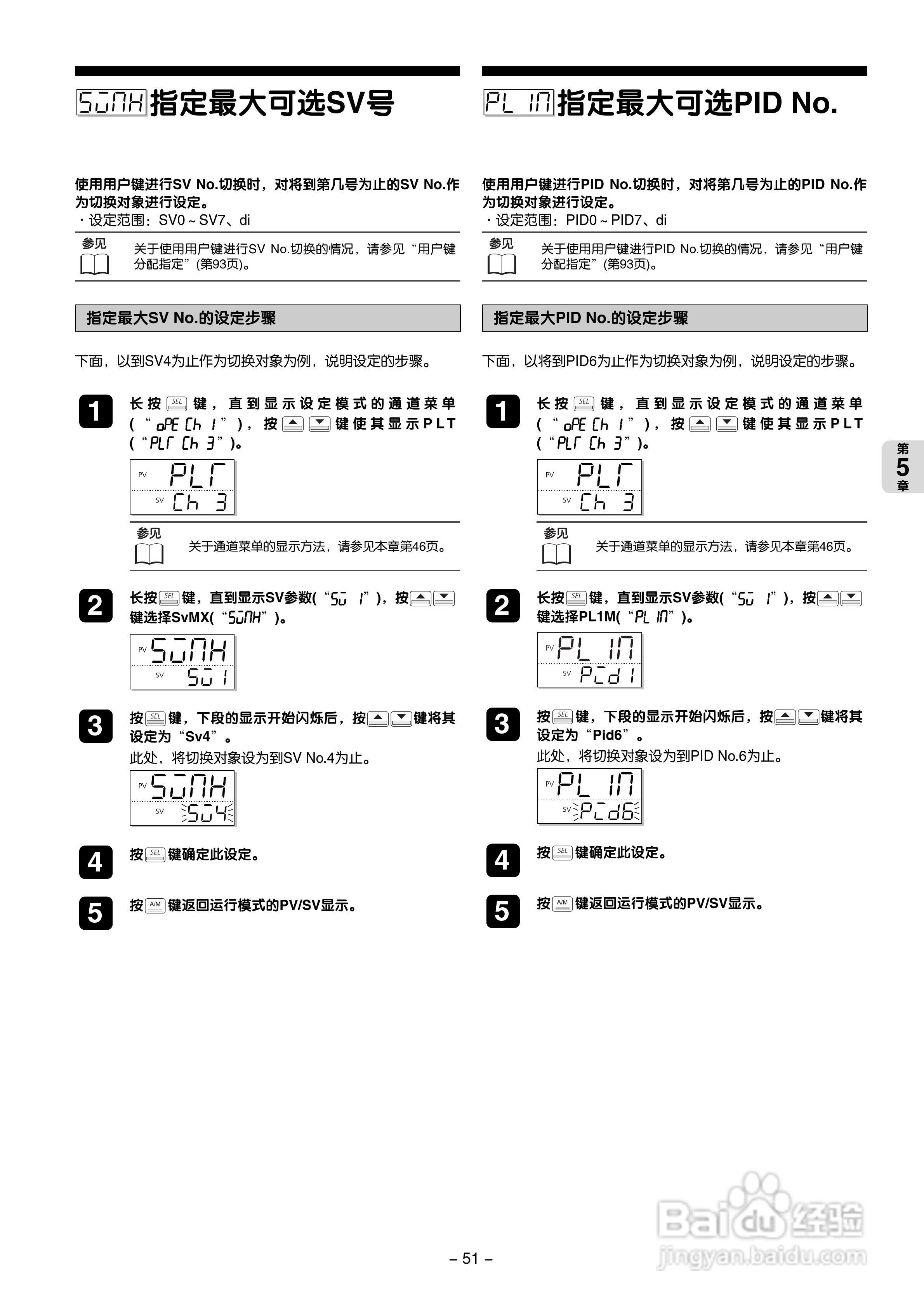 富士电机PXG数字式温度调节器/微型控制器X操作手册:[6]