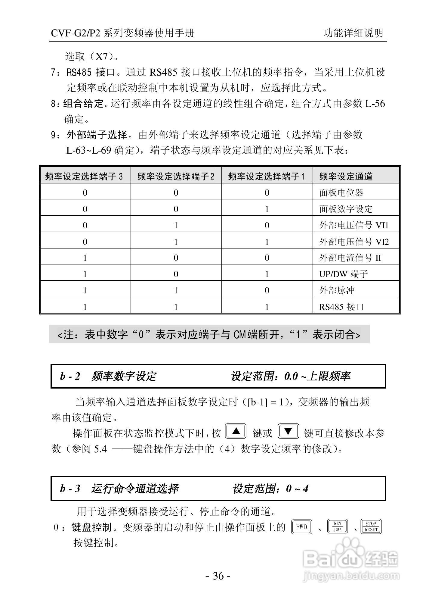 康沃CVF-P2-4T0110变频器说明书:[5]