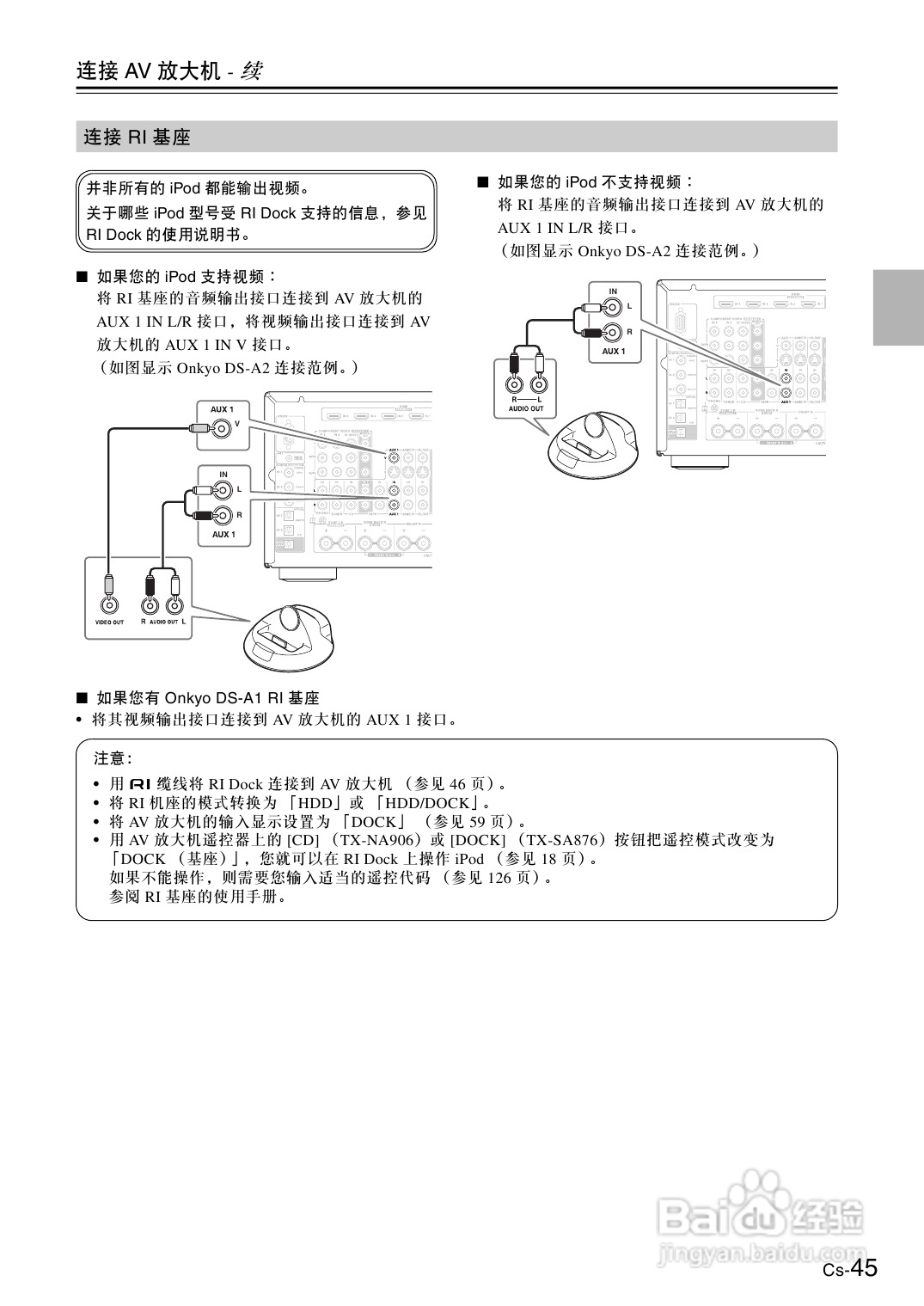 安桥AV放大机TX-SA876型使用说明书:[3]