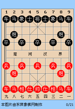 象棋开局之红五九炮黑外肋马型（红伸车捉炮式）