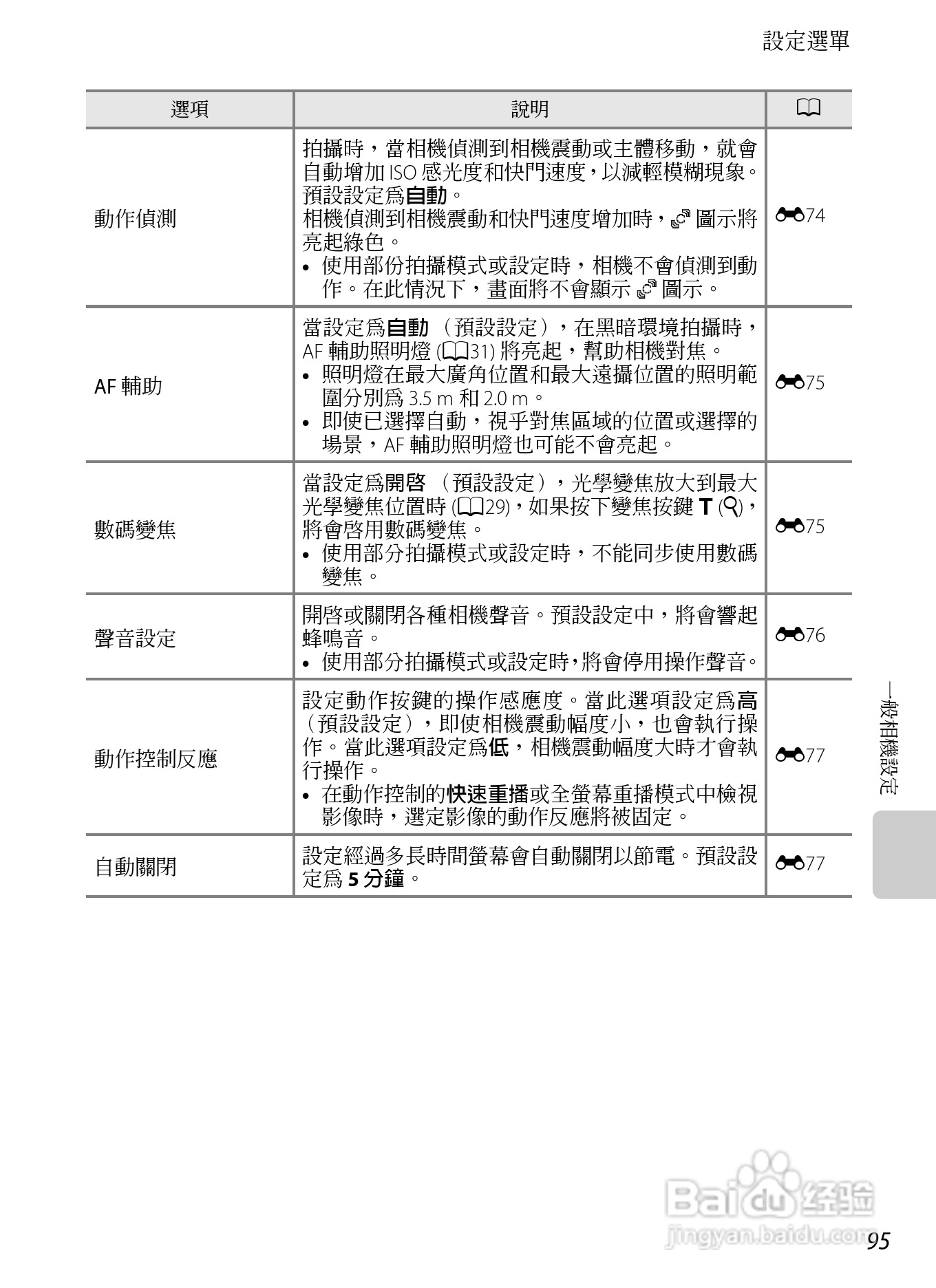 尼康COOLPIX AW100数码相机使用说明书:[12]