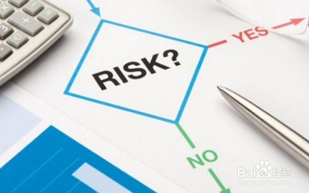 采购风险如何防控