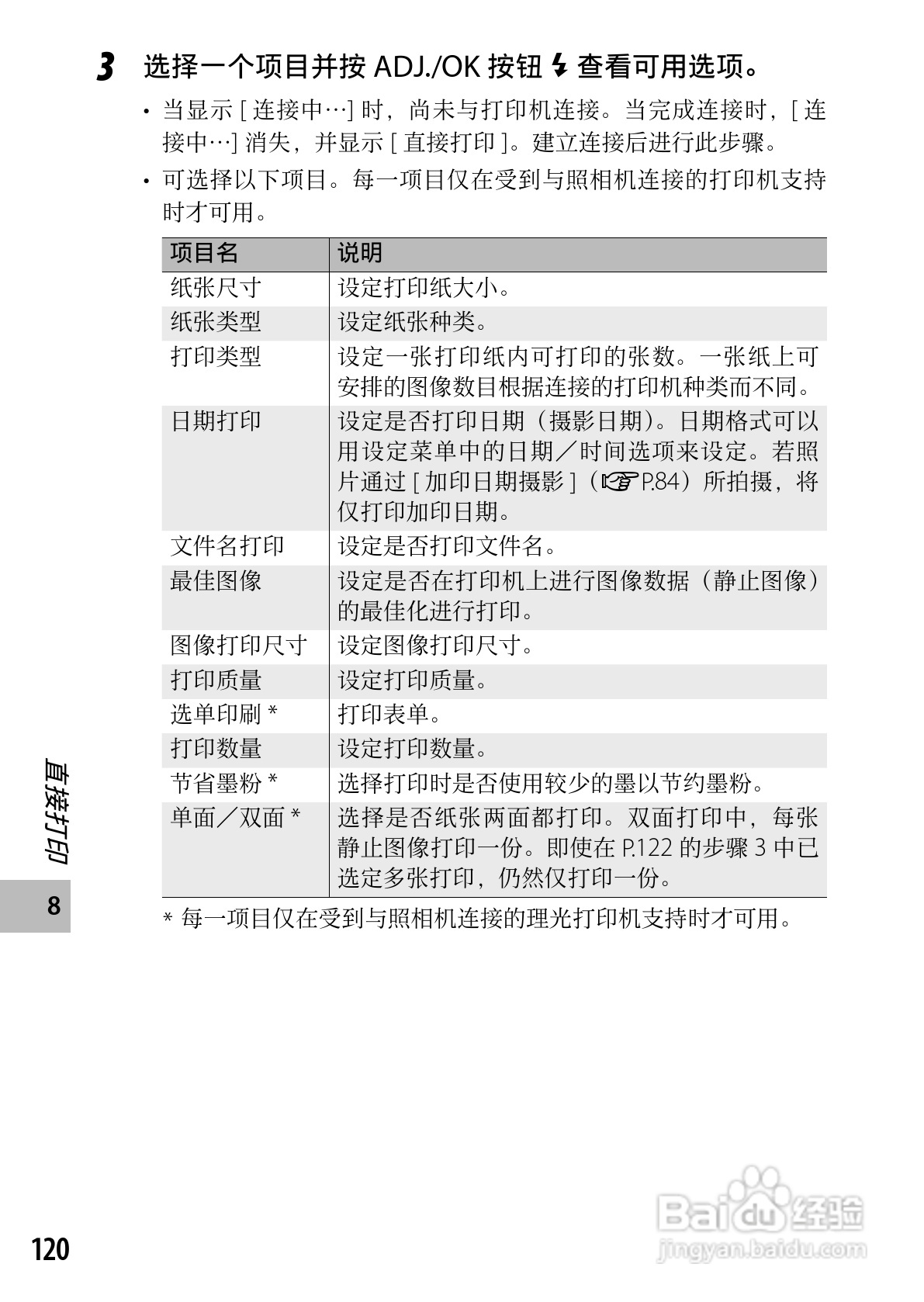理光CX5数码相机说明书:[13]