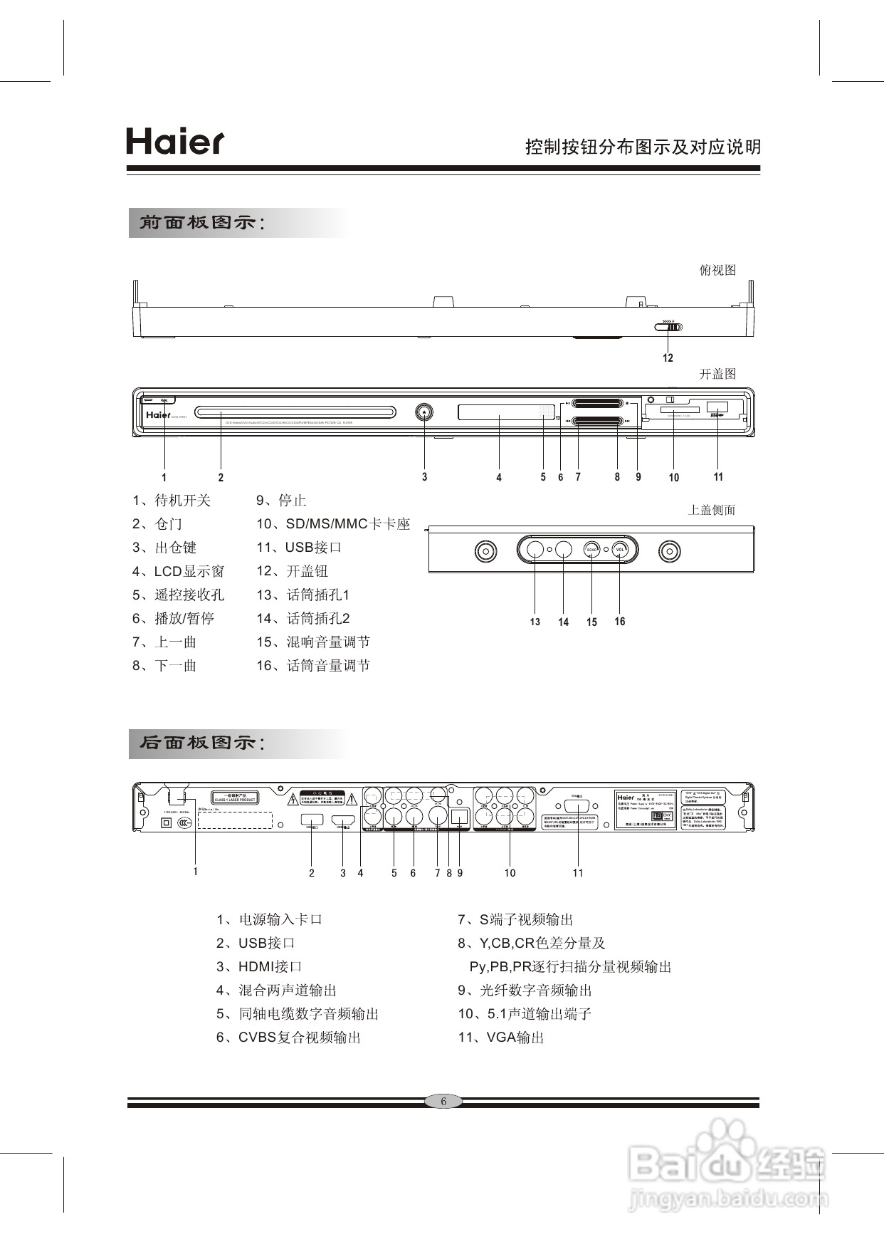 海尔DVD-H981影碟机使用说明书:[1]