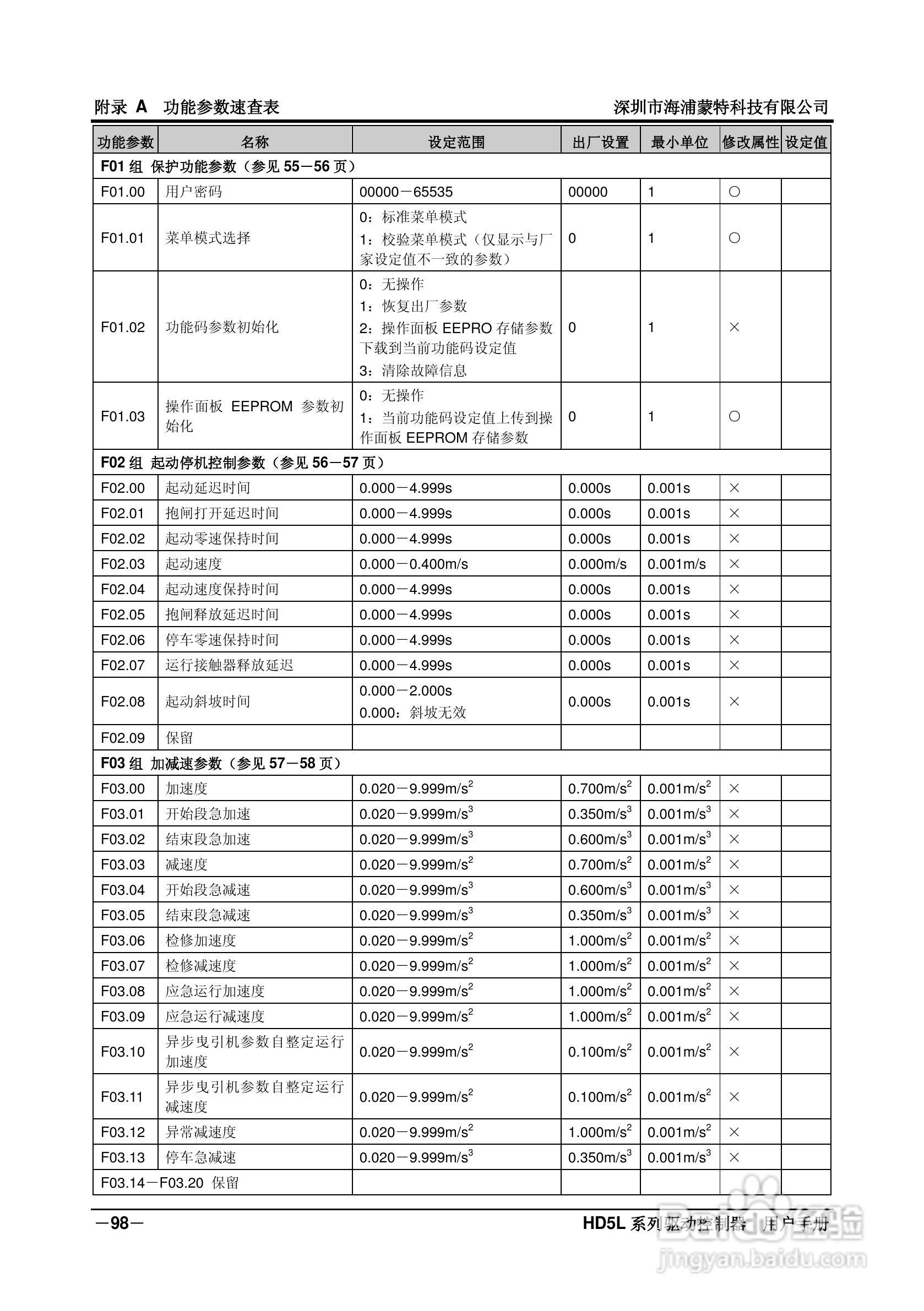 海浦蒙特HD5L-4T045电梯专用驱动控制器用户手册:[11]