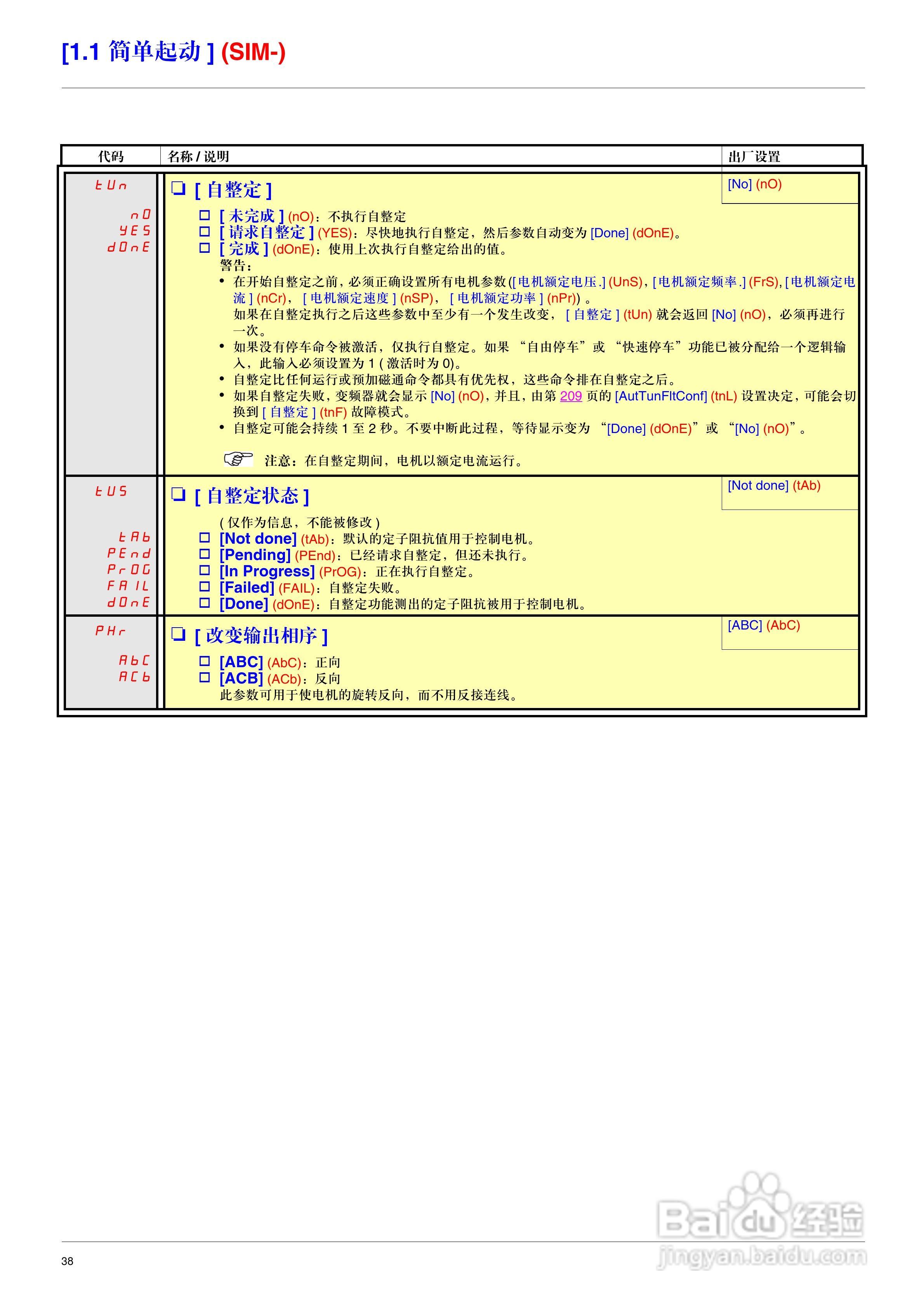 施耐德ATV71HD75N4变频器说明书:[4]