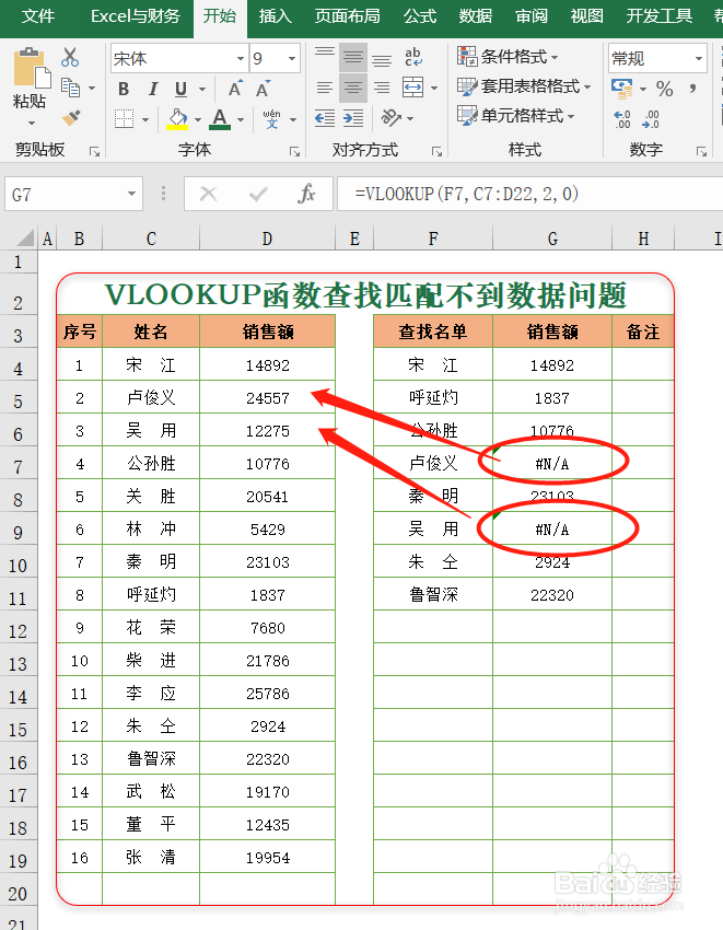 利用F4键,解决VLOOKUP函数查找匹配问题