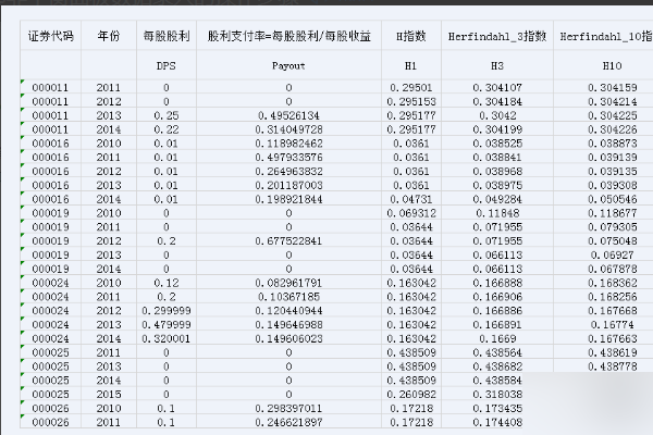 eviews中如何导入面板数据