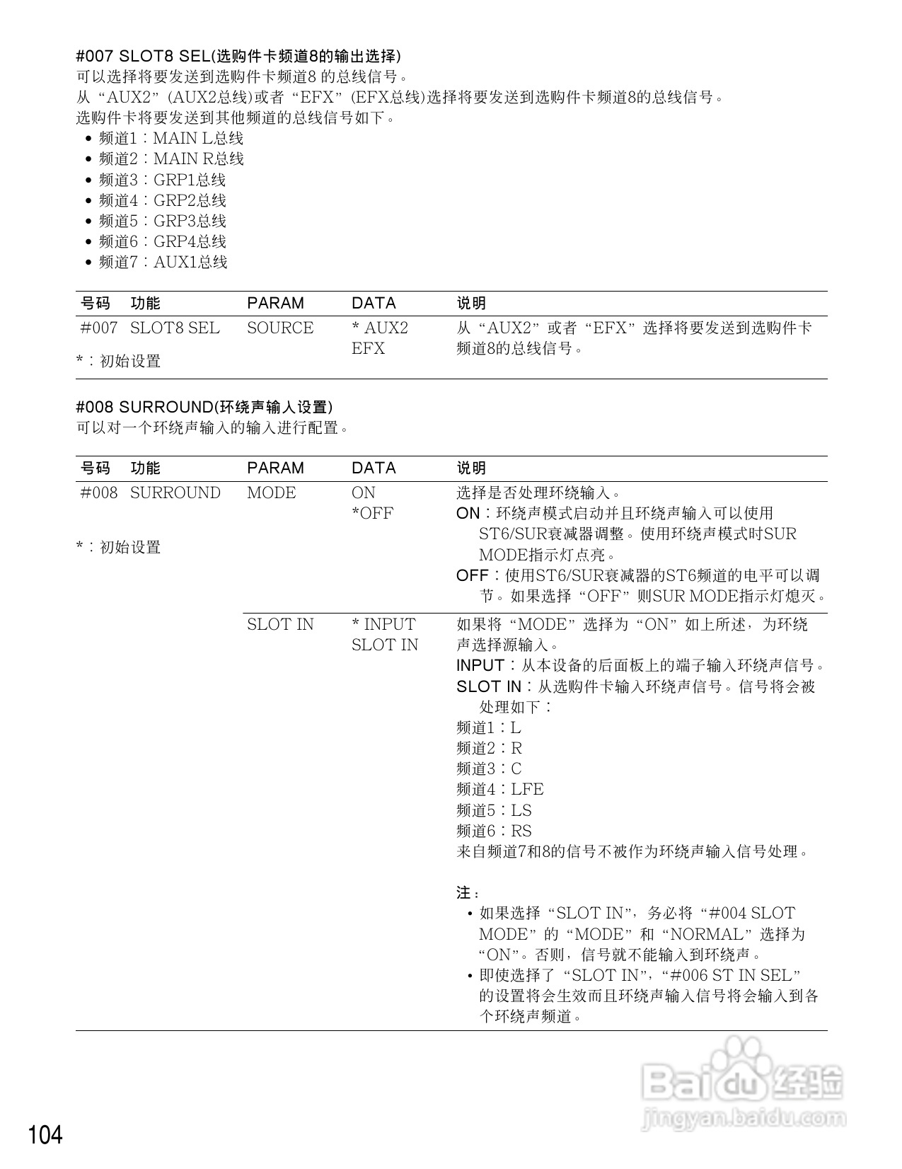 松下WR-D01数字式凋音台使用说明书:[6]
