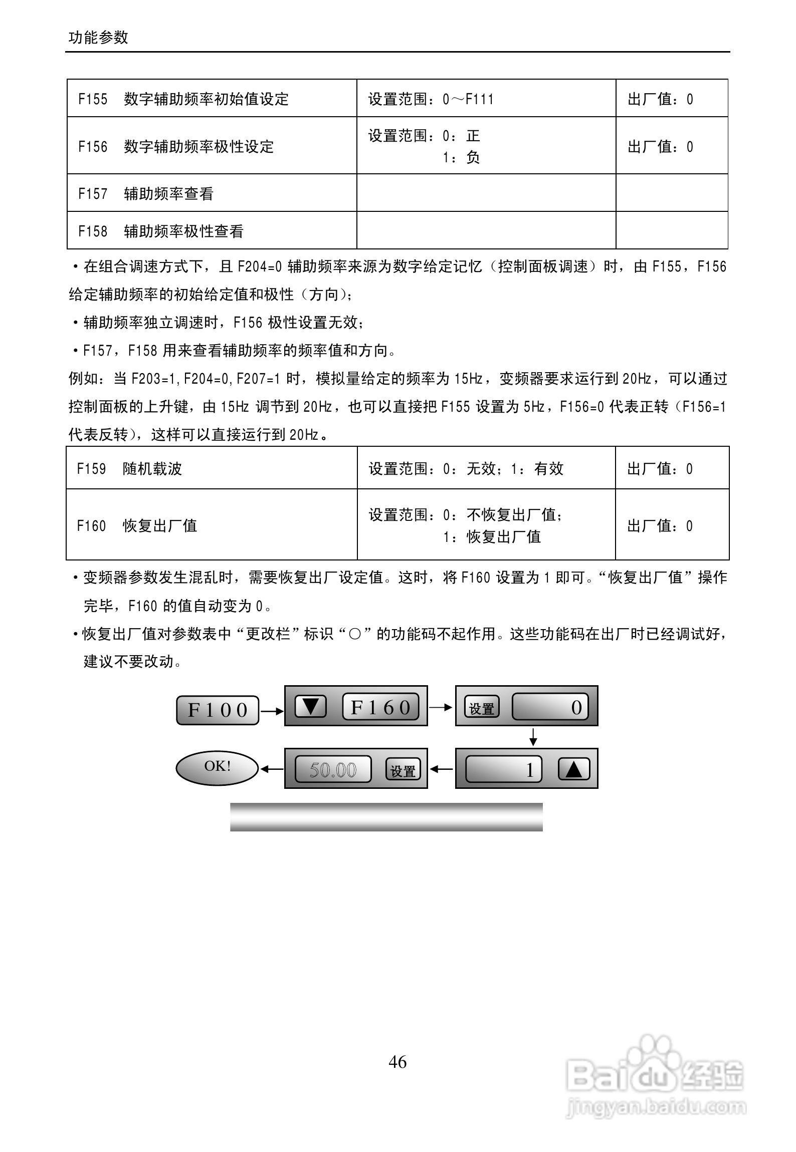 欧瑞传动EPS2000-2500T3C变频器使用说明书:[5]
