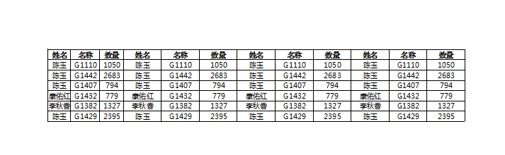 excel2007怎么把全部内容打印到一页纸上