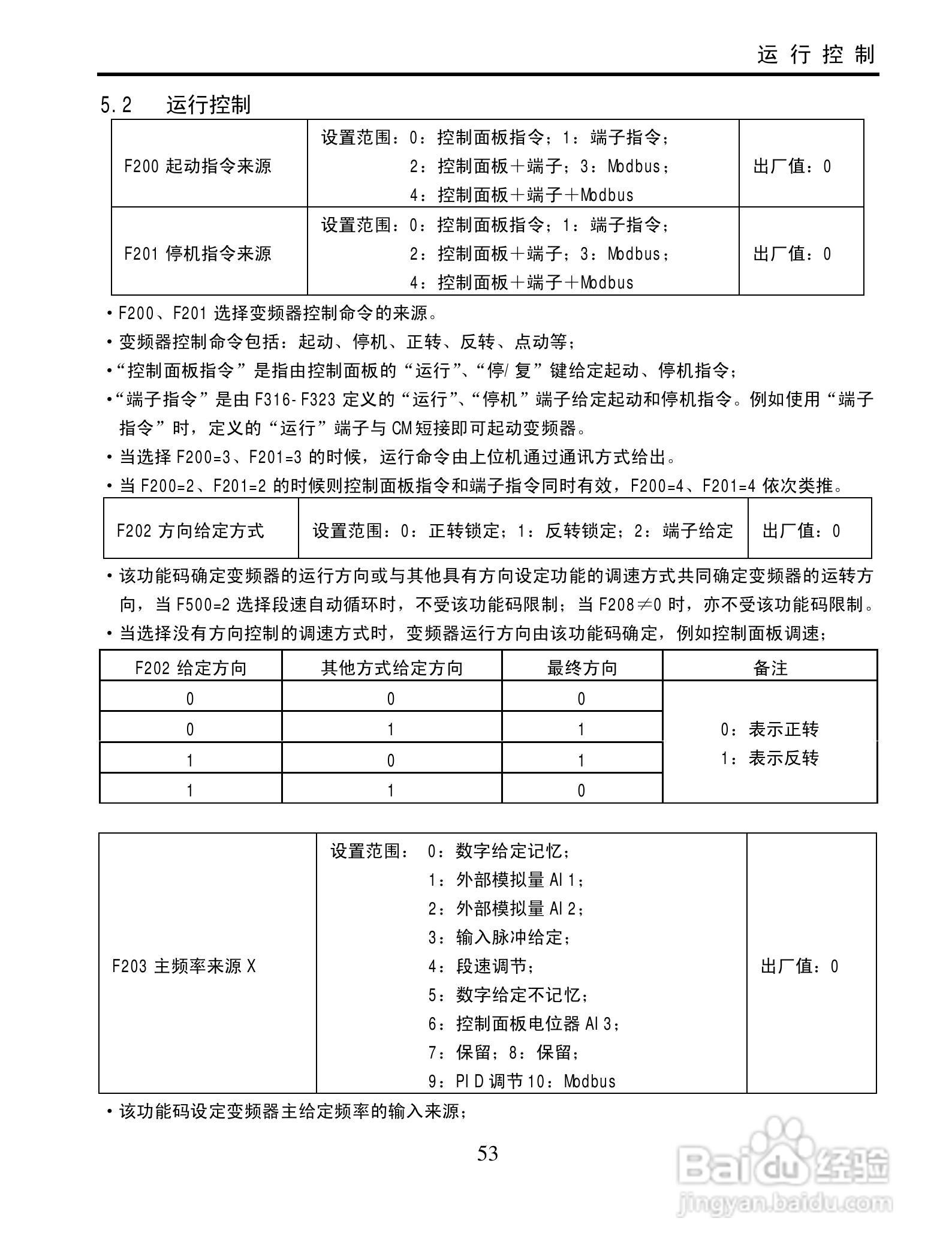欧瑞QC2000-4500T3变频器使用说明书:[6]