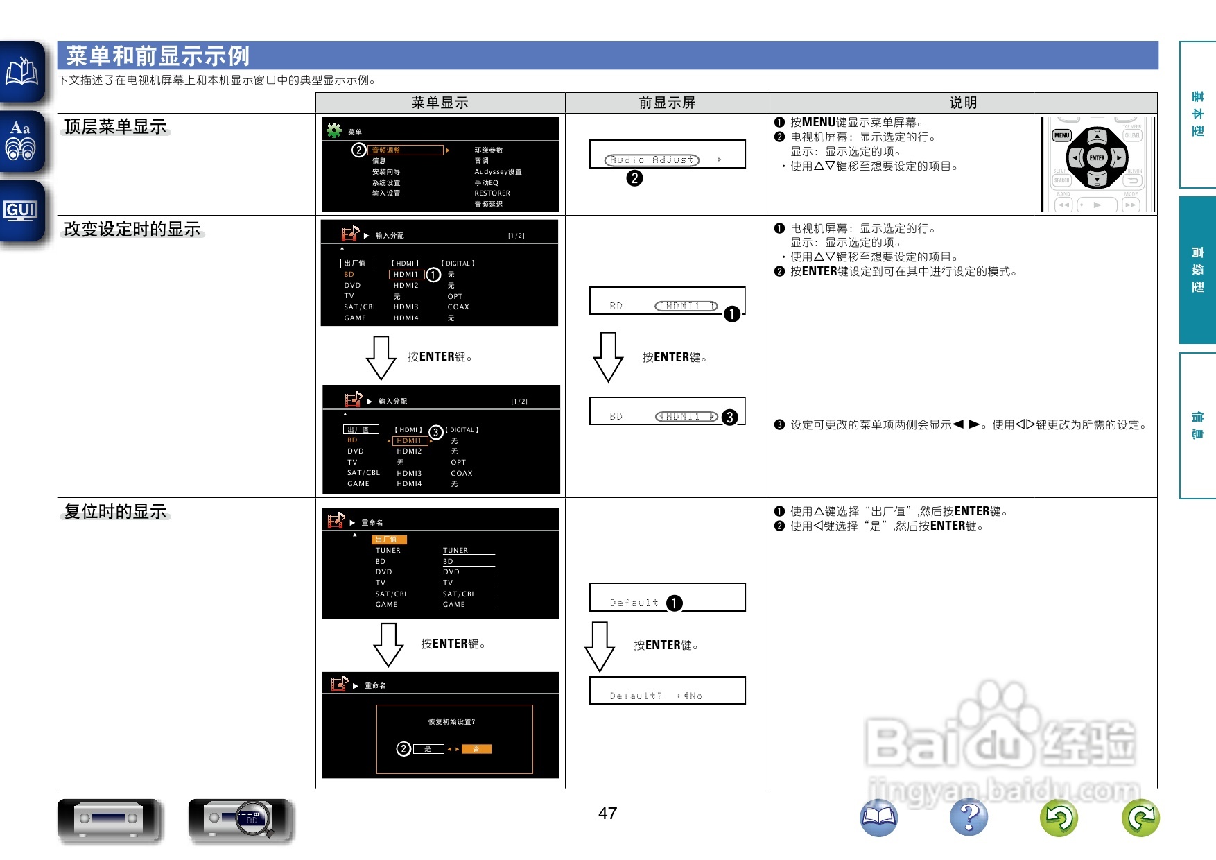 天龙AVR-1612功放使用说明书:[3]
