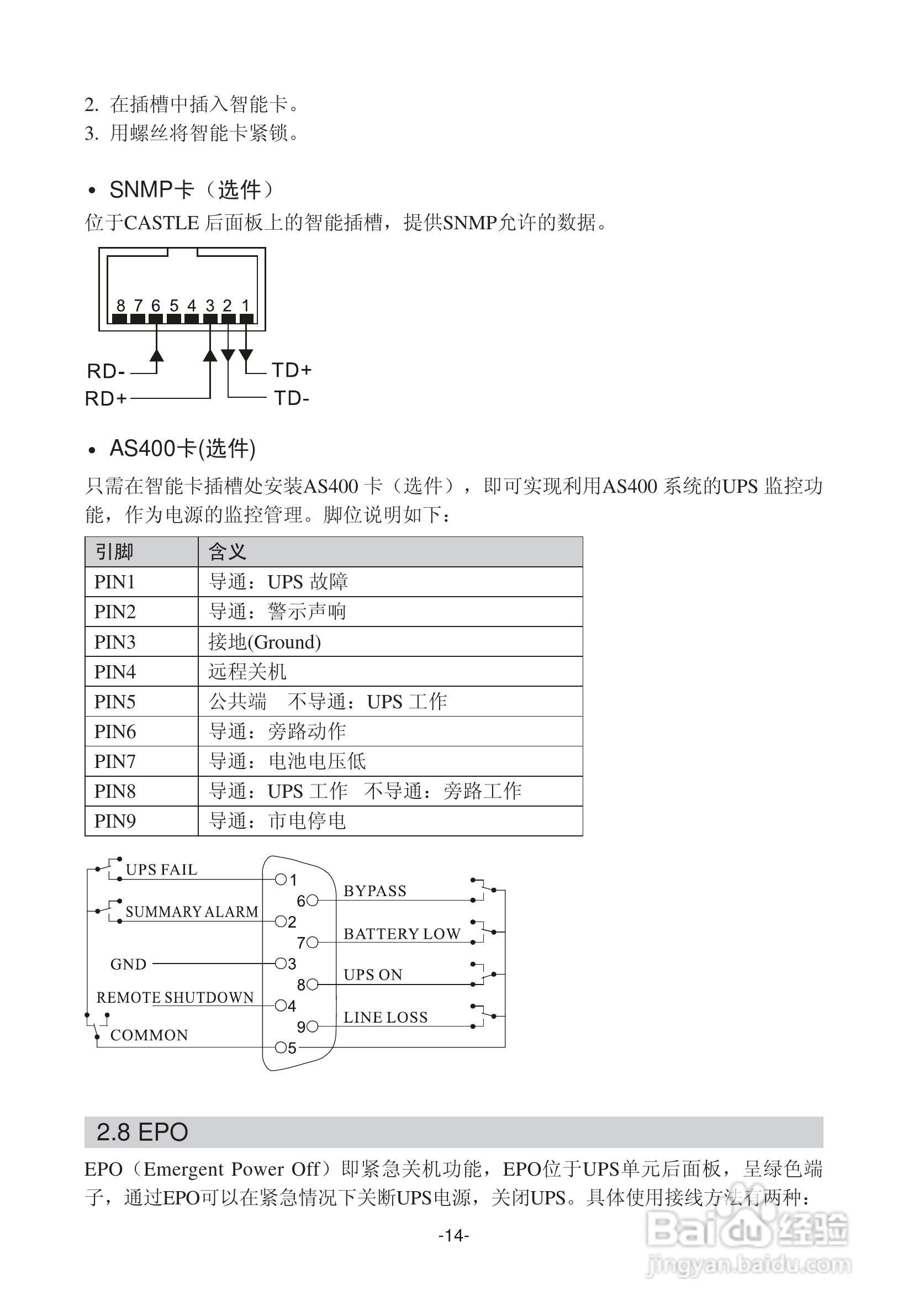 山特在线式C（C6K(S)~3C20KS ）系列支持并联冗余UPS电:[2]