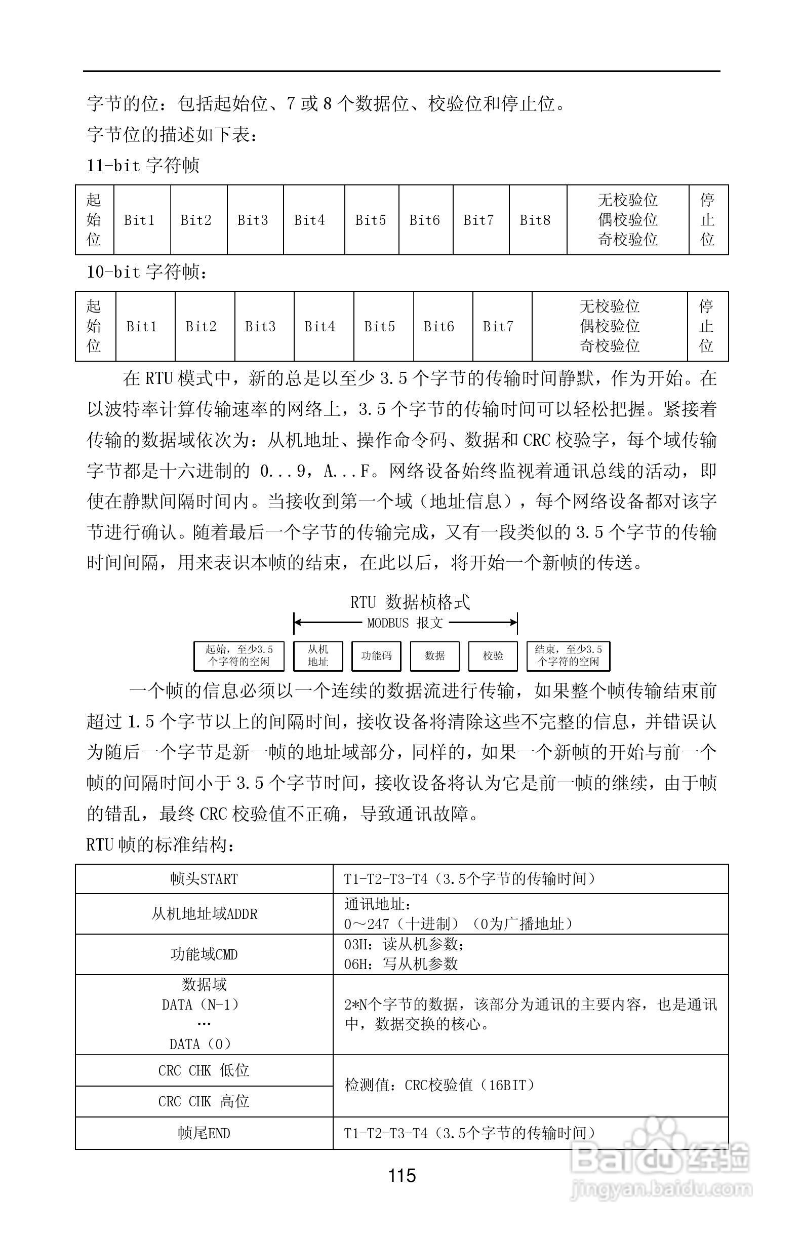 紫威CV2000/3000-630G/700P-12变频器使用说明书:[12]