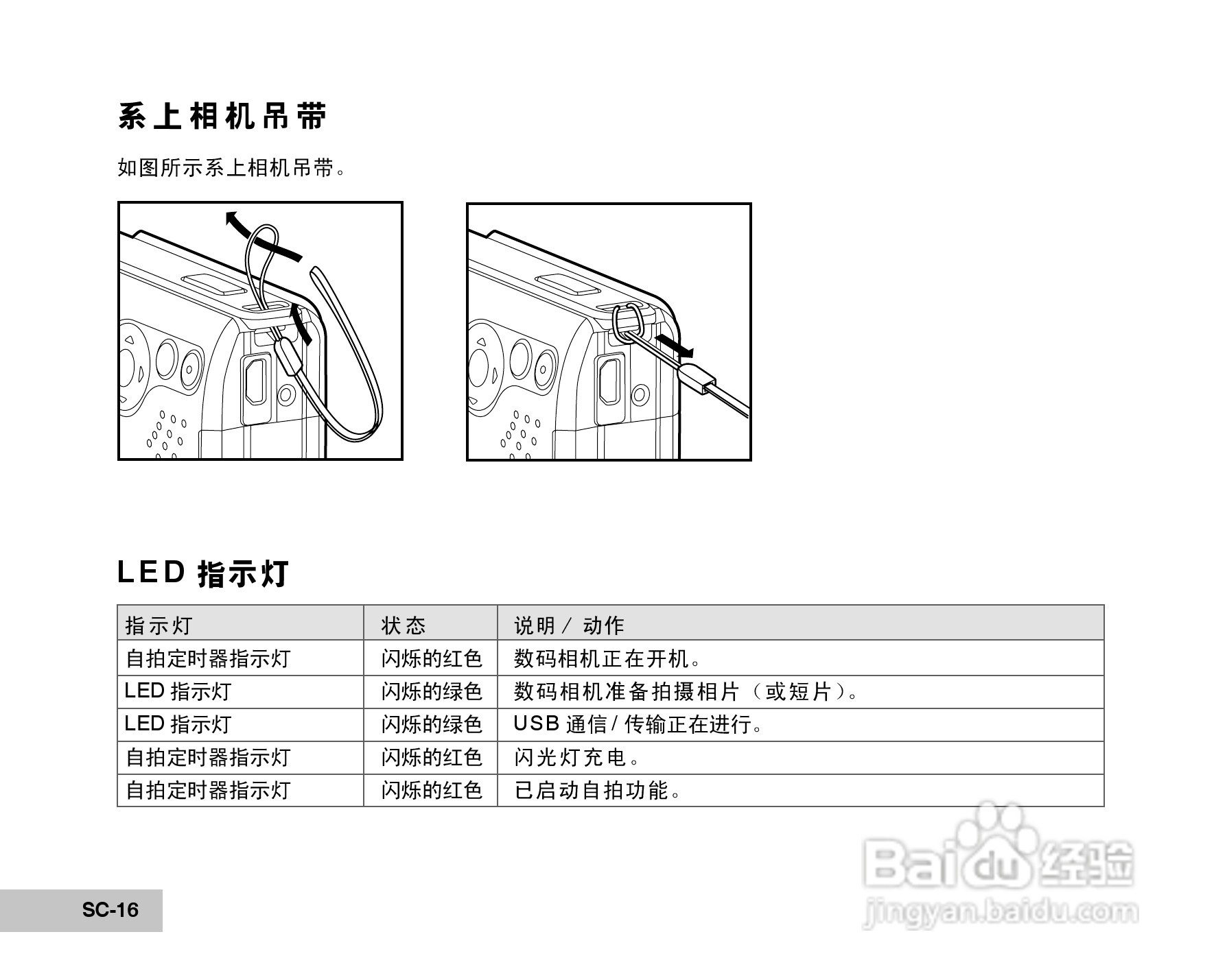 威达ViviCam 6150s数码相机使用说明书:[2]