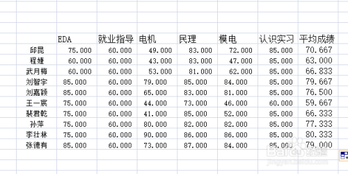 excel怎样计算平均值？怎样拖放单元格填充？