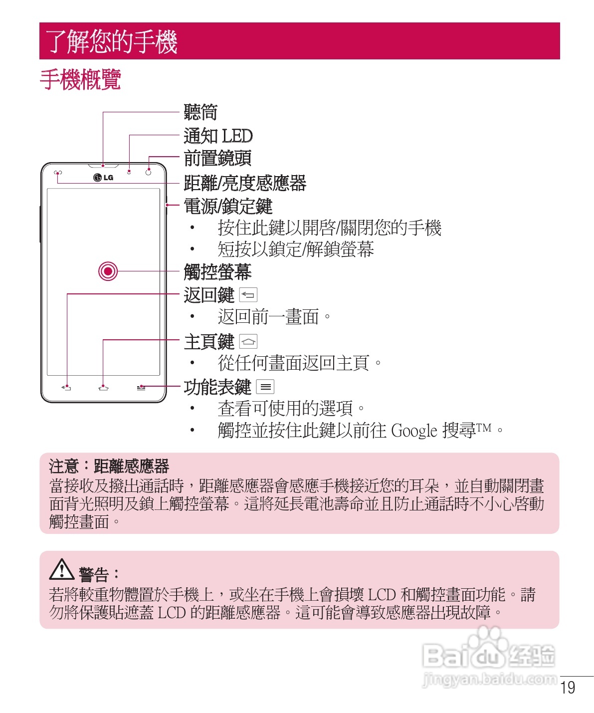 LG E975手机使用说明书:[3]
